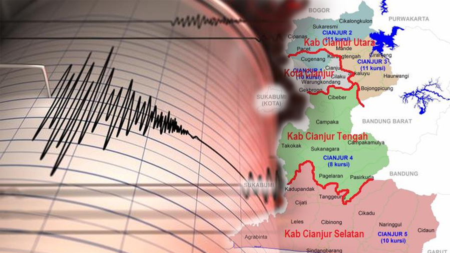 INFO GEMPA HARI INI! Gempa Darat Cianjur, Gedung DPRD Cianjur, Pesantren dan Ratusan Bangunan Lainnya Rusak, Gempa Susulan Tercatat 3 Kali