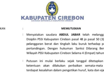 Tarkam Kabupaten Cirebon, PSSI Sanksi Abdul Jabar, Dilarang Bermain Selama 4 Tahun