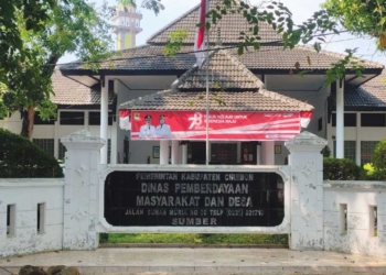 Target Desa Mandiri di Kabupaten Cirebon Terlampaui Tahun 2023 Ini