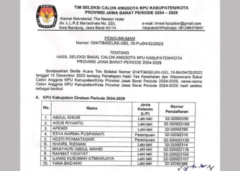 Timsel Umumkan 10 Besar Calon Anggota KPU Kabupaten Cirebon Periode 2024-2029