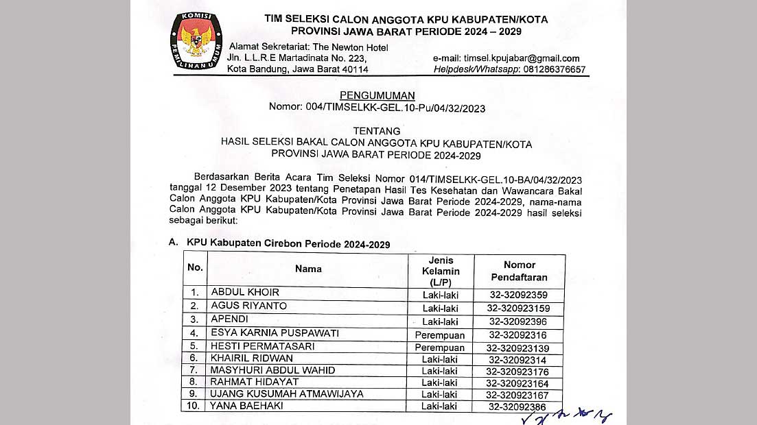 Timsel Umumkan 10 Besar Calon Anggota KPU Kabupaten Cirebon Periode 2024-2029