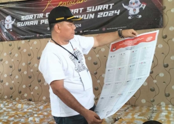 Kejar Target, KPU Kabupaten Cirebon Tambah 200 Tenaga Sorlip Surat Suara Pemilu 2024