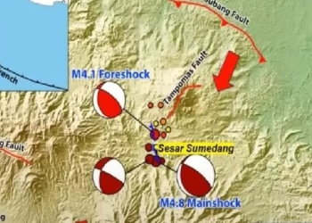 BRIN Ungkap Data Terbaru, Sesar Besar Apit Sumedang, Cirebon dan Indramayu Masuk Peta Rawan Gempa
