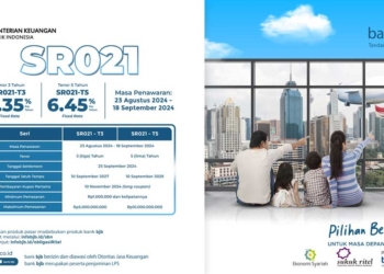 Bank bjb Tawarkan SBN Ritel Seri SR021 Kupon Investasi Hingga 6,45%