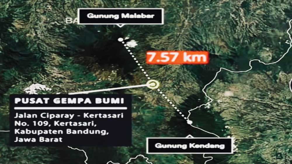 Gempa Bandung dan Garut, BMKG Catat 26 Gempa Susulan, Warga Diingatkan Jangan Masuk Rumah Dulu