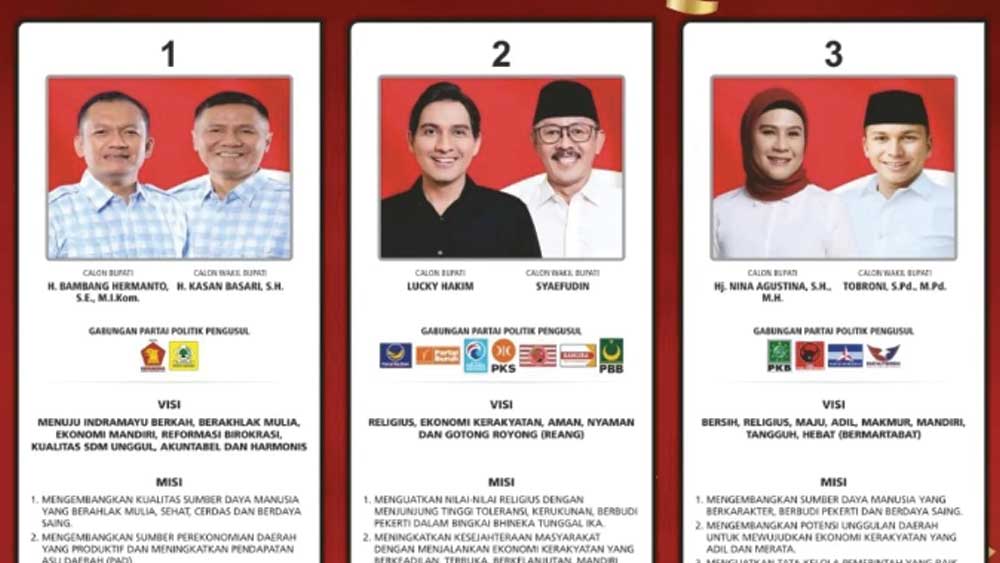 3 Paslon Cabup Indramayu Sama-sama Menang di Survey