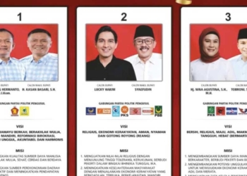 Debat Pilbup Indramayu Digelar di Bandung, Masyarakat Kecewa
