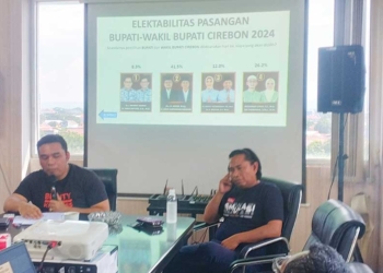 Paslon Saling Klaim Menang Survei Pilbup Cirebon