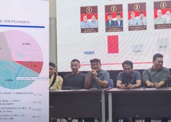 Suara Masuk 100 persen, Imron-Agus Deklarasi Menang Pilbup Cirebon, Raih 413.628 Suara