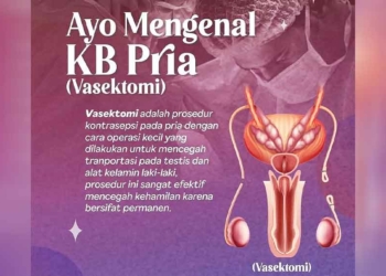 Kaum Pria Punya Tanggungjawab Ber-KB