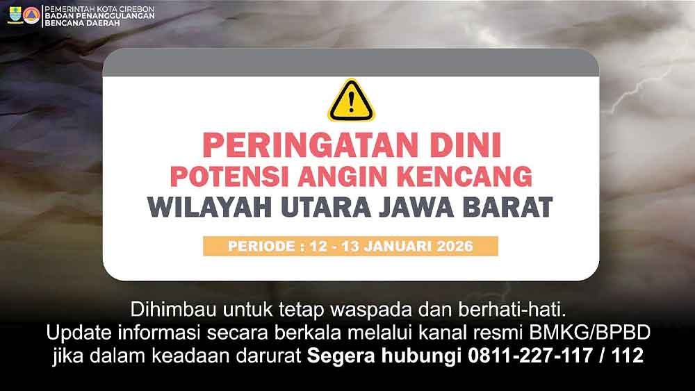 Kota Cirebon Masuk Fase Cuaca Ekstrem